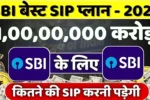 SBI Best Equity Funds 2025